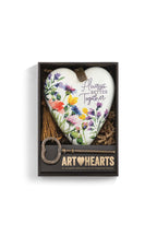 Meaningful Keepsake Décor